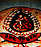 third eye chakra